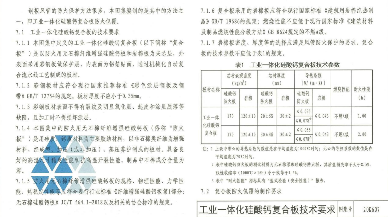 工業(yè)一體化硅酸鈣復(fù)合風(fēng)管技術(shù)參數(shù)